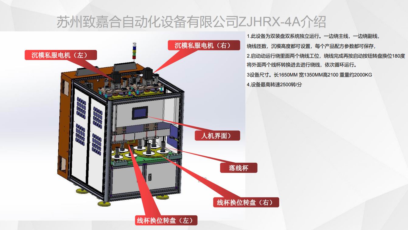 四头八工位立绕机介绍